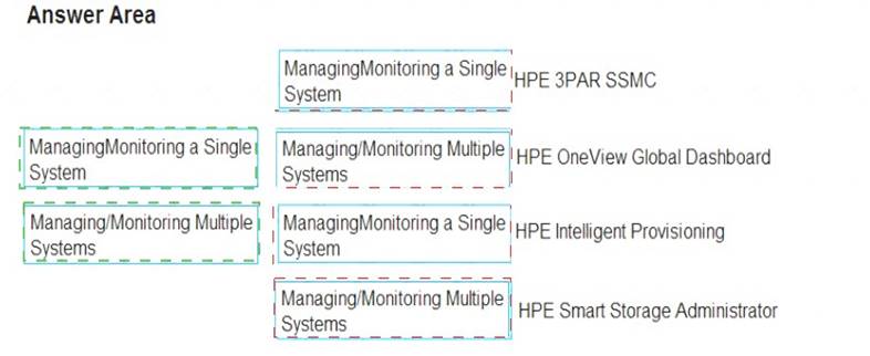 HPE0-V14 dumps exhibit