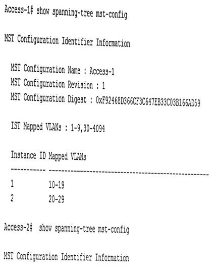 HPE7-A02 Zertifikatsdemo