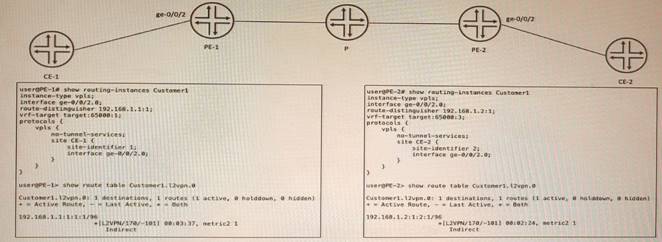 JN0-664 dumps exhibit