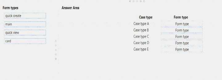 MB-200 dumps exhibit