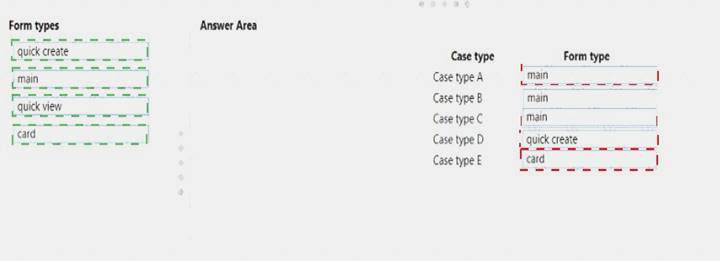 MB-200 dumps exhibit