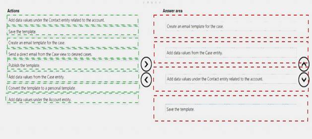 MB-200 dumps exhibit
