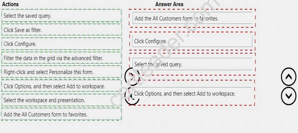 MB-300 dumps exhibit