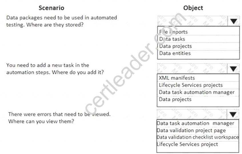 MB-300 dumps exhibit