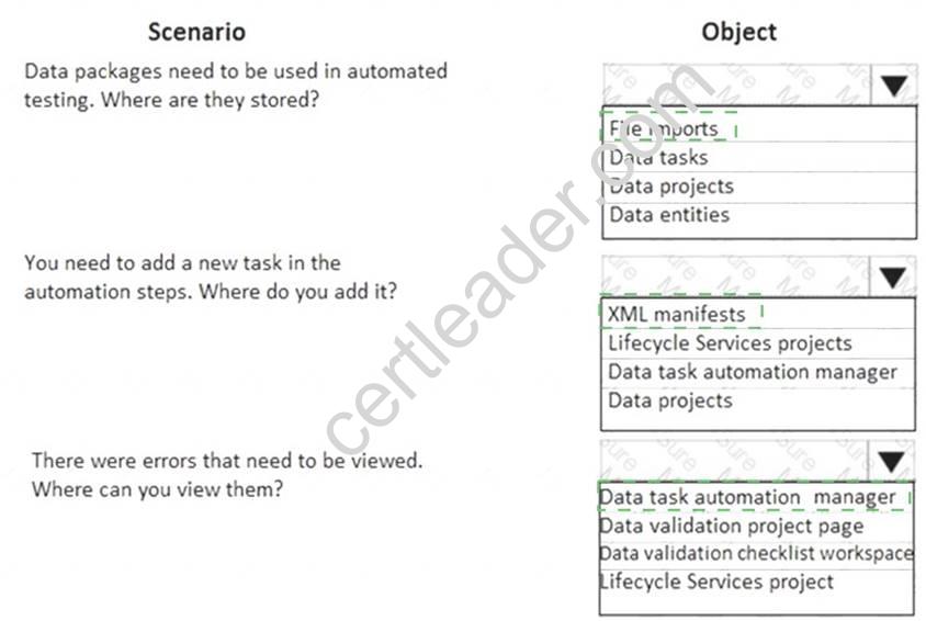 MB-300 dumps exhibit