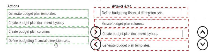 MB-310 dumps exhibit