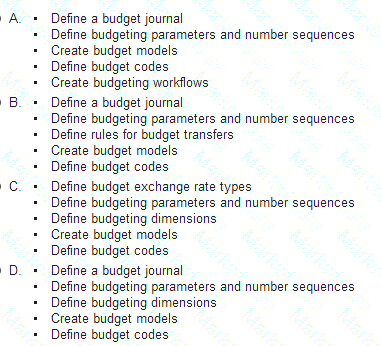 MB-310 dumps exhibit