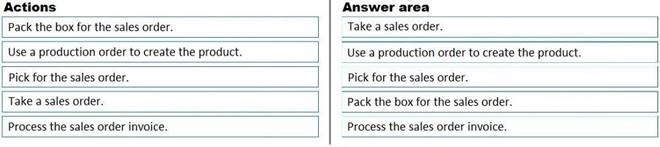 MB-700 dumps exhibit