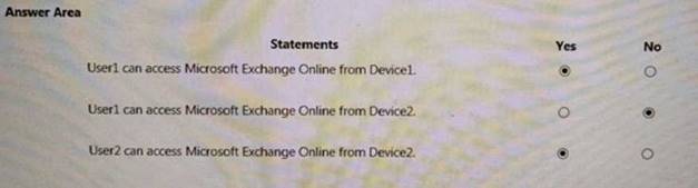 MS-101 dumps exhibit