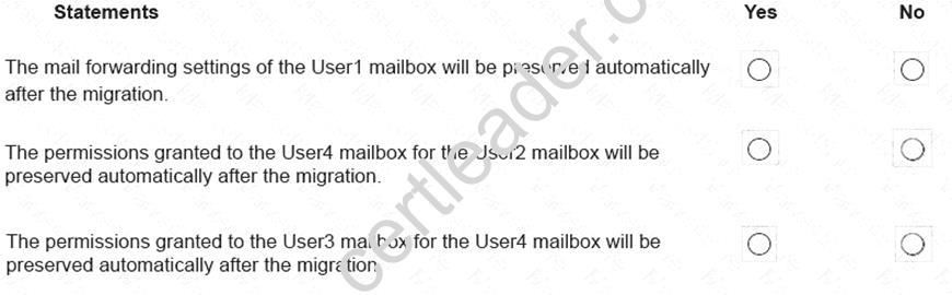 MS-201 dumps exhibit