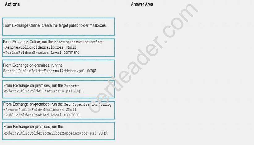 MS-201 dumps exhibit