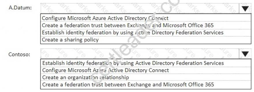 MS-201 dumps exhibit