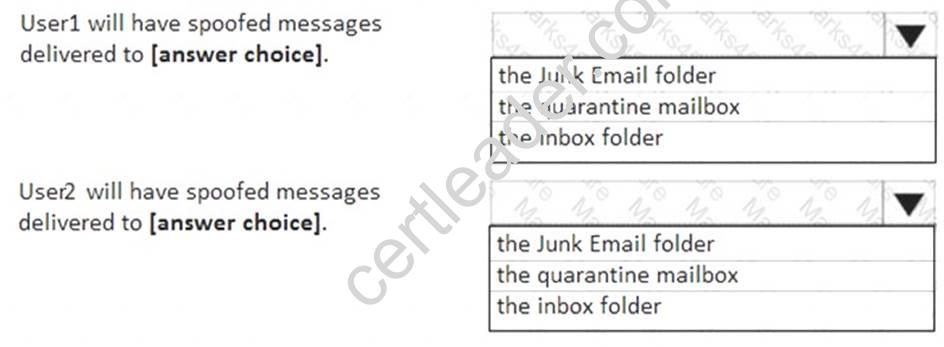 MS-201 dumps exhibit