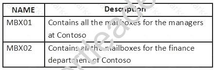 MS-201 dumps exhibit