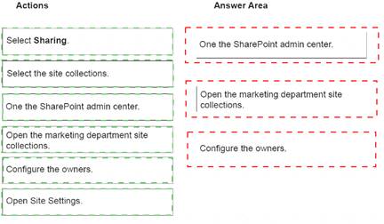 MS-300 dumps exhibit