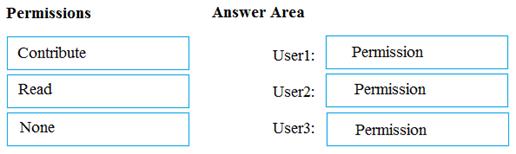 MS-301 dumps exhibit