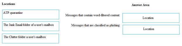 MS-500 dumps exhibit