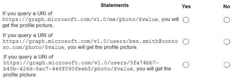 MS-600 dumps exhibit