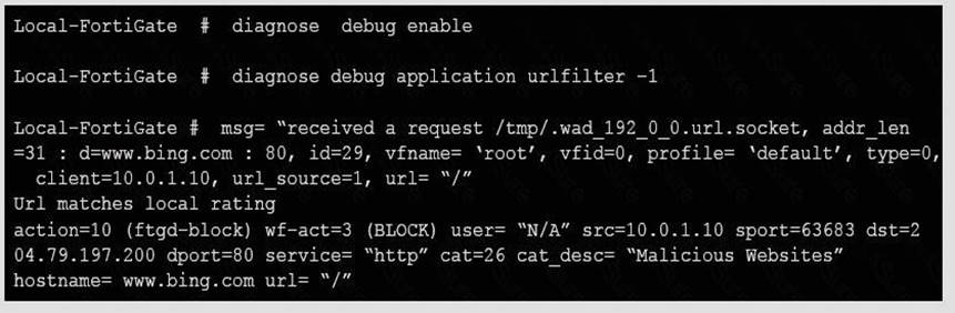 NSE4_FGT-6.0 dumps exhibit