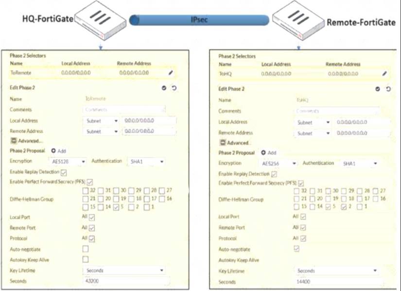 NSE4_FGT-6.4 dumps exhibit