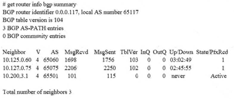 NSE7 dumps exhibit
