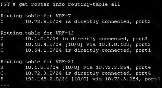 NSE7_EFW-6.0 dumps exhibit