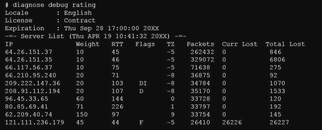 NSE7_EFW dumps exhibit