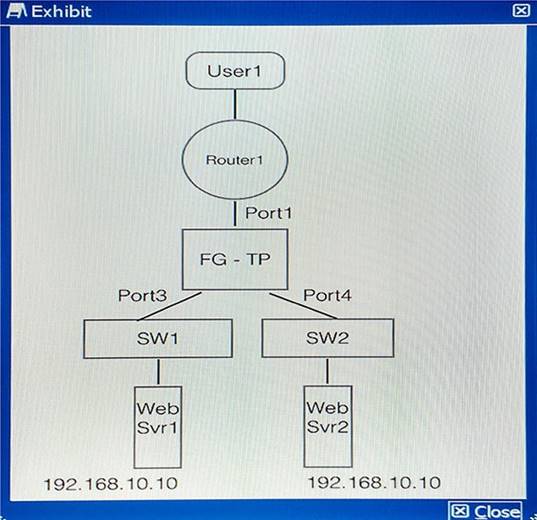 NSE8 dumps exhibit