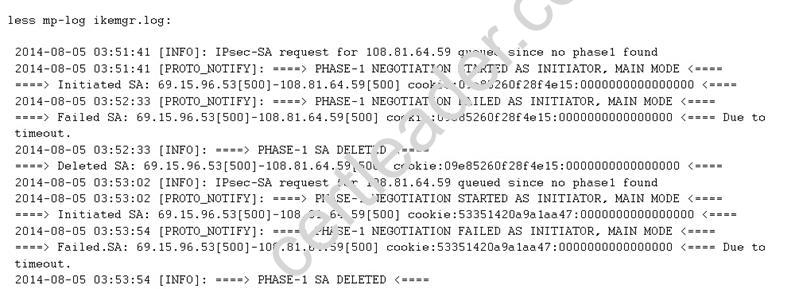 PCNSE7 dumps exhibit
