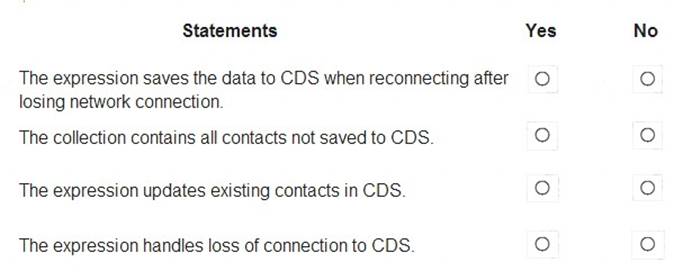 PL-400 dumps exhibit