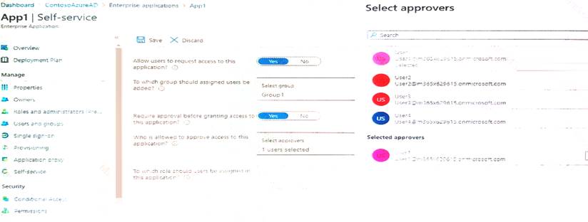 SC-300 dumps exhibit