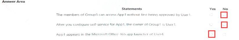 SC-300 dumps exhibit